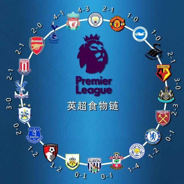 够保住胜果 够保住胜果