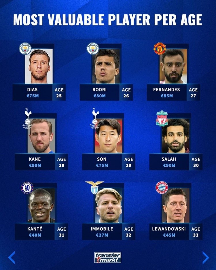 明星队伍 明星队伍