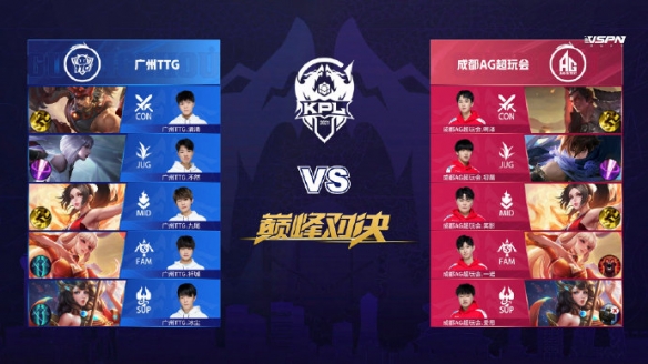 统性优势仍 统性优势仍