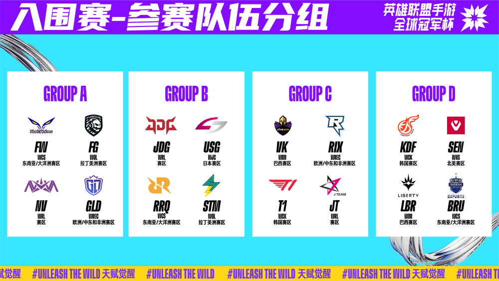 弱侧底角没